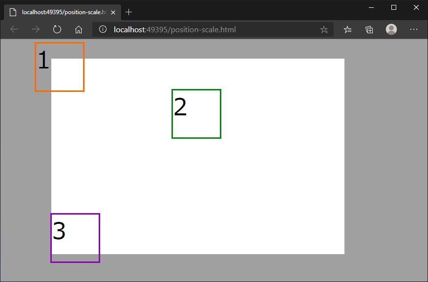 Scaleで拡大した要素の位置がずれる Scale で拡大した要素の座標値の表現 Css Tips