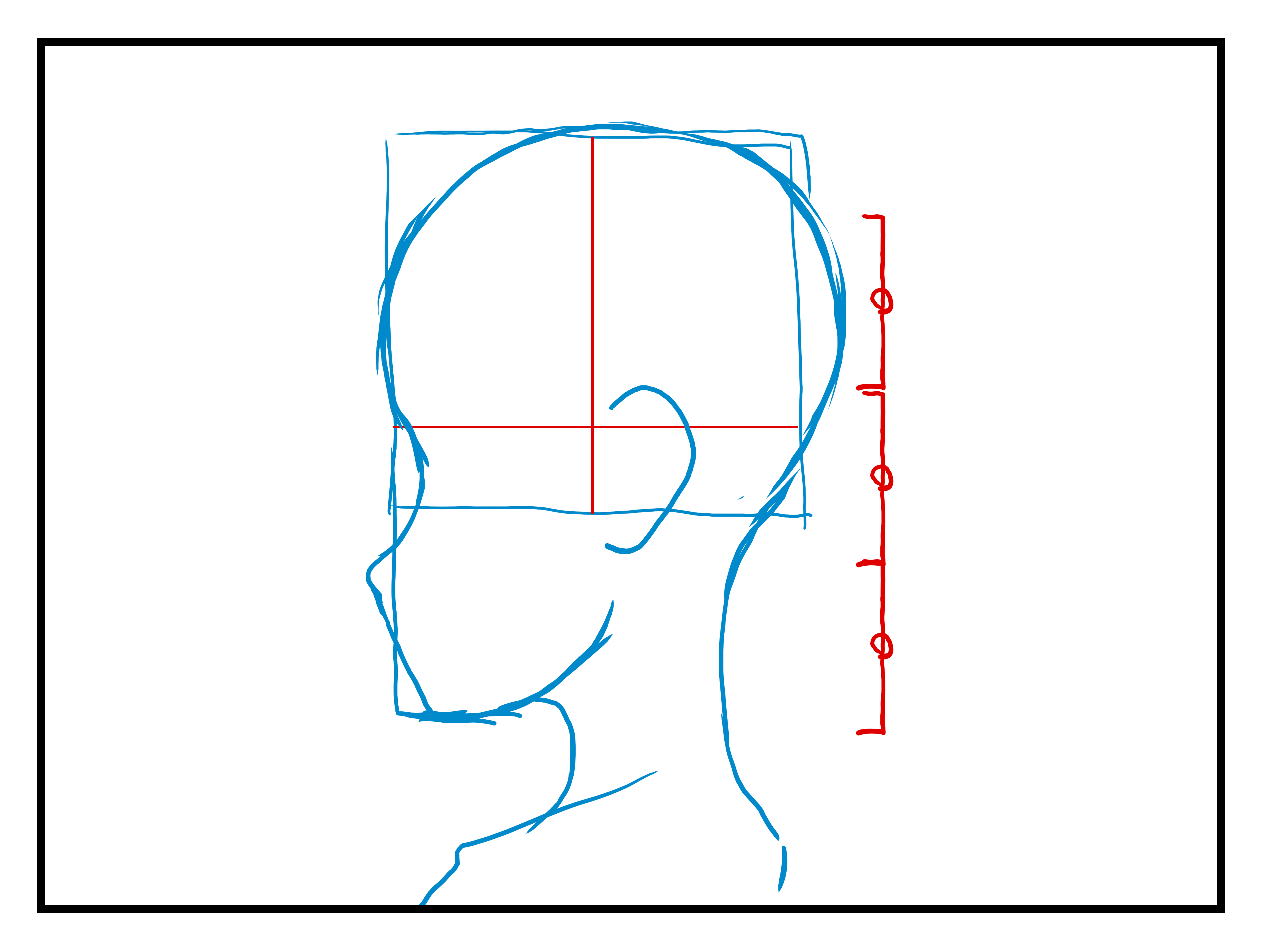 耳の大きさと位置について イラスト 人物 Ipentec