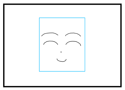 表情の書き方 表情のつけかた 漫画 イラストの人物キャラクター描画 Tips