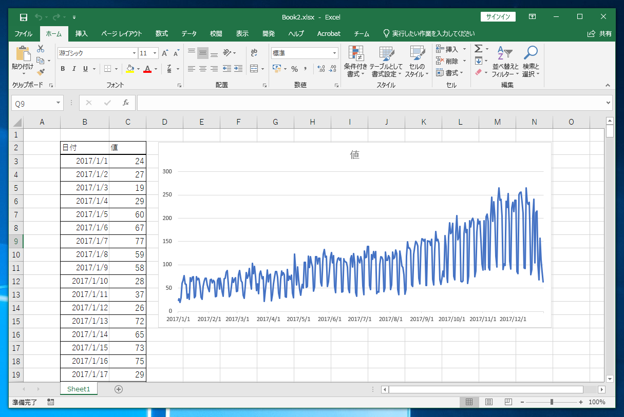 折れ線グラフの一部の範囲の背景色を変更する Excelの使い方