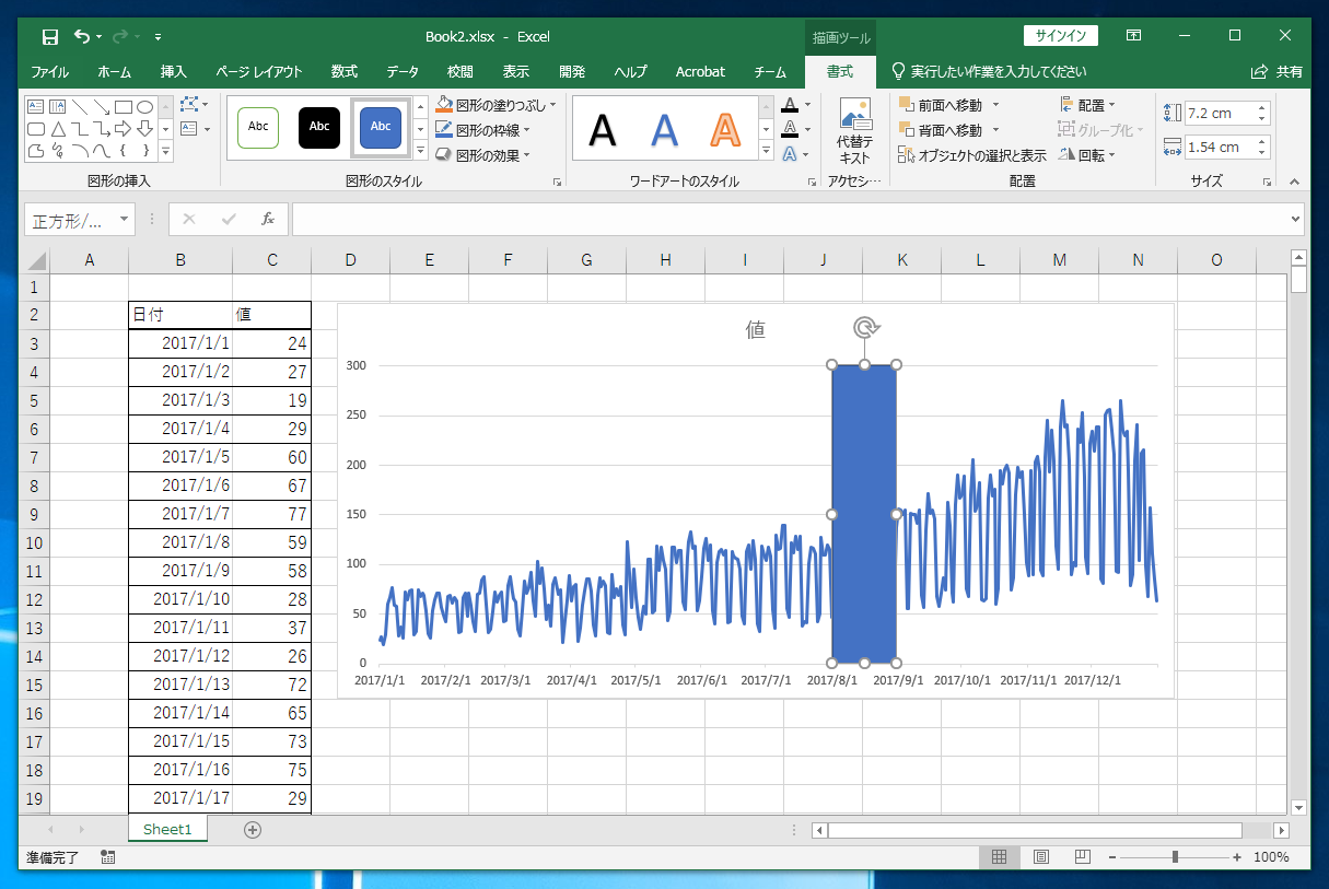 折れ線グラフの一部の範囲の背景色を変更する Excel Ipentec