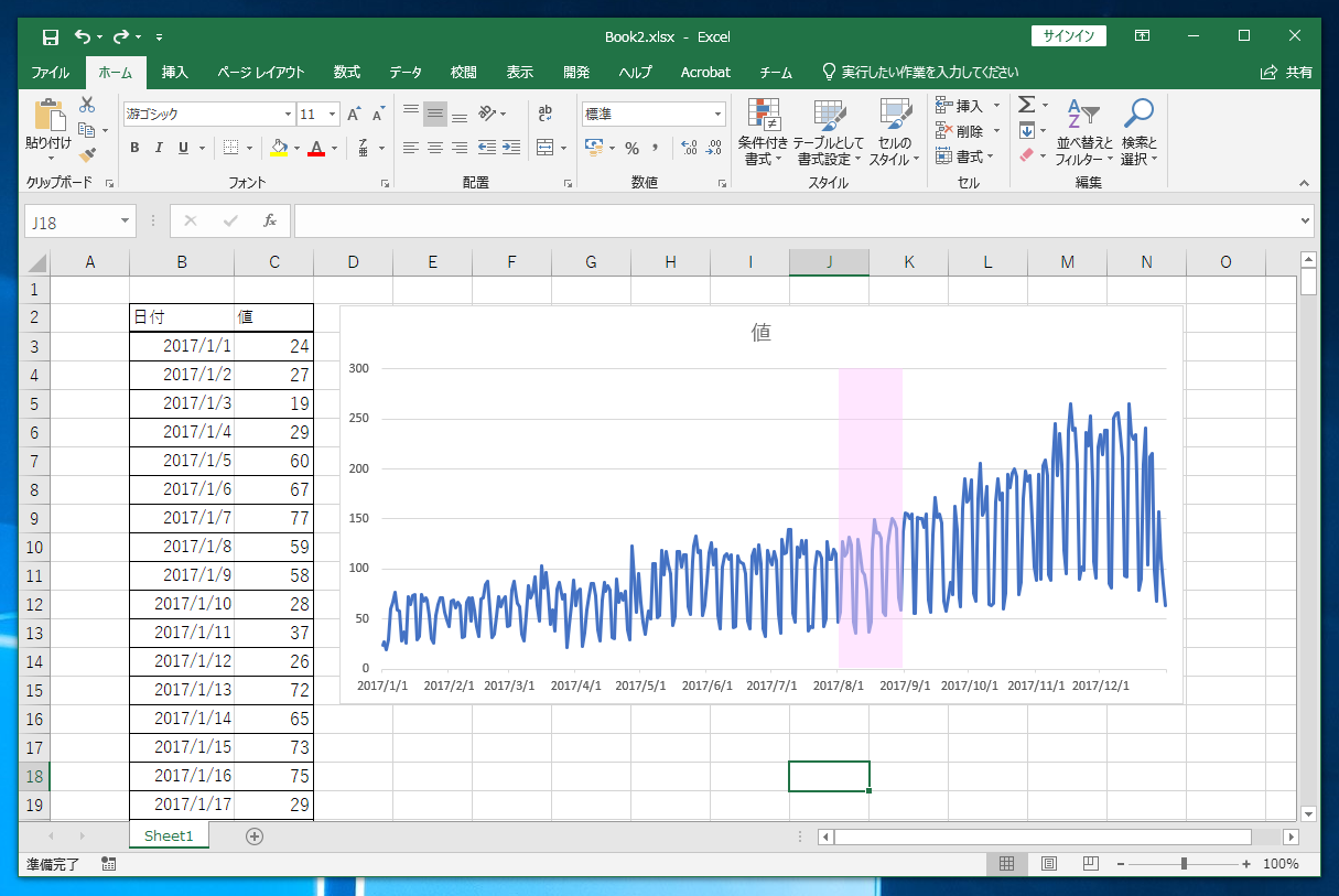 折れ線グラフの一部の範囲の背景色を変更する Excelの使い方