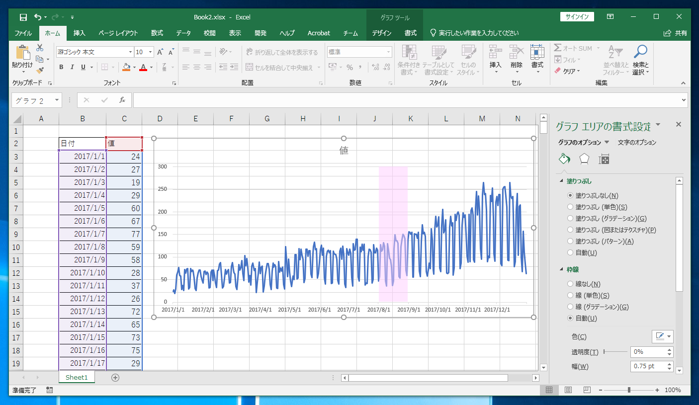 折れ線グラフの一部の範囲の背景色を変更する : Excel  iPentec