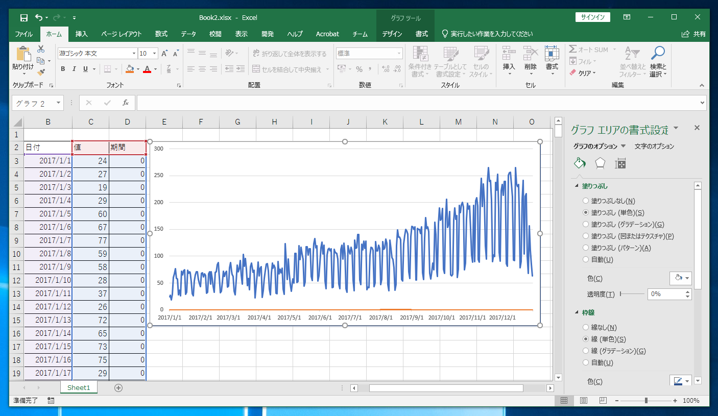 折れ線グラフの一部の範囲の背景色を変更する Excel Ipentec