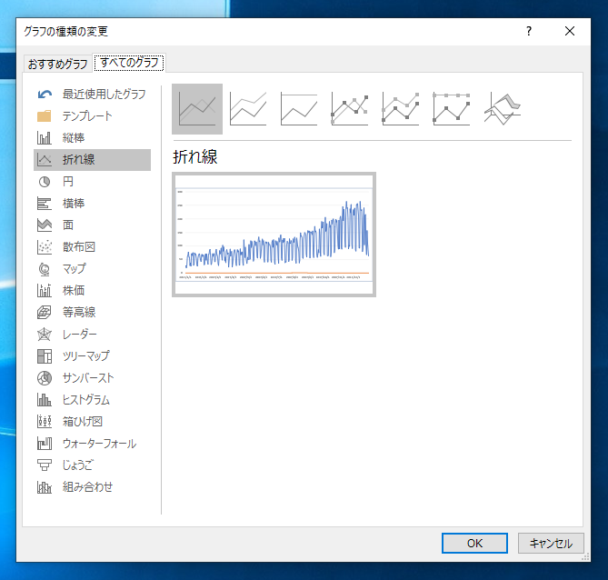 折れ線グラフの一部の範囲の背景色を変更する : Excel  iPentec