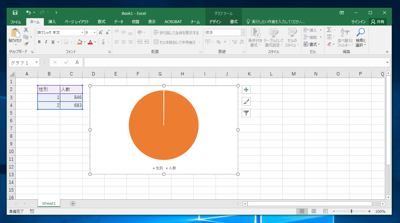 グラフの項目名を表中の名称と違う名称に変更する 軸ラベルの変更 Excelの使い方