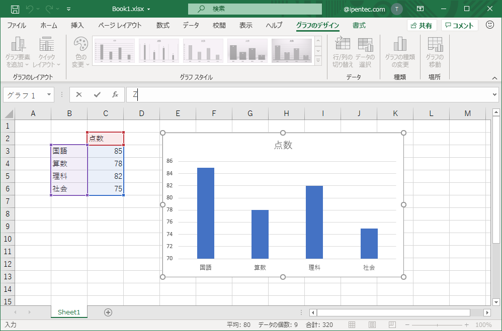 棒グラフの値のバーの幅を広くしたい 棒グラフの間隔を狭くしたい Excel Ipentec