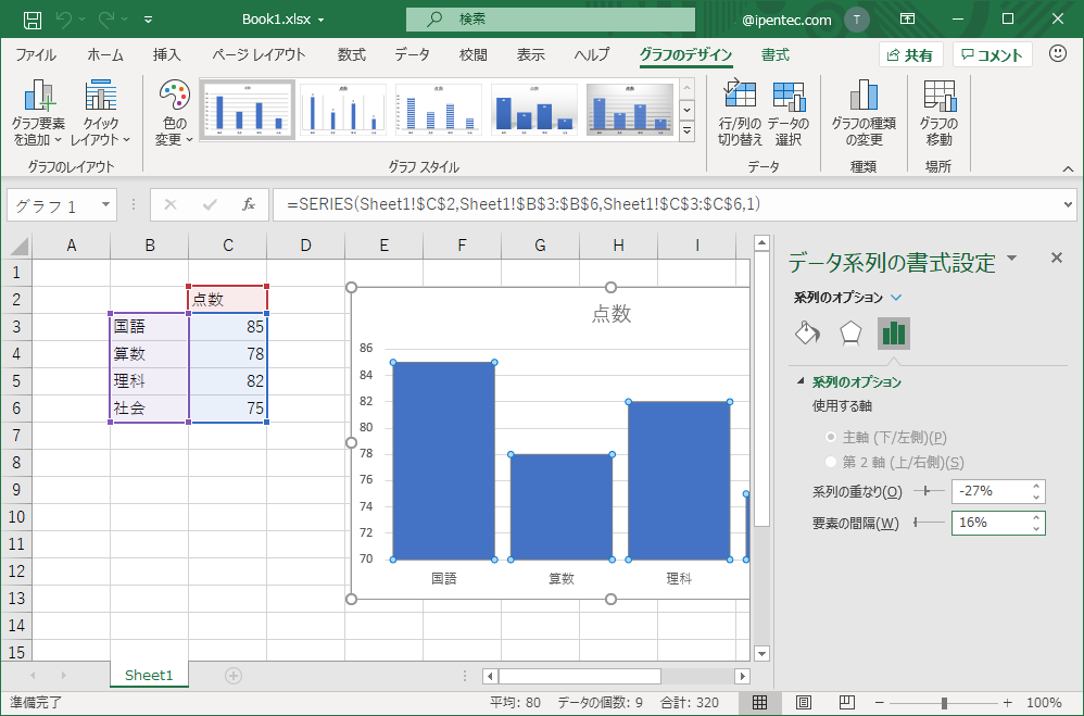 棒グラフの値のバーの幅を広くしたい 棒グラフの間隔を狭くしたい Excelの使い方