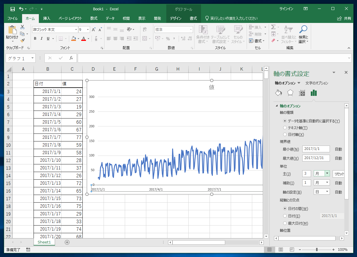 グラフの軸の目盛り キャプション の間隔を変更する Excel Ipentec