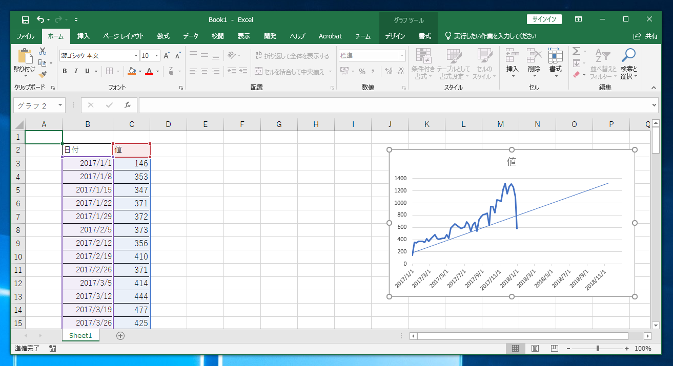 折れ線グラフに予想線 ガイド線を描画する Excel Ipentec