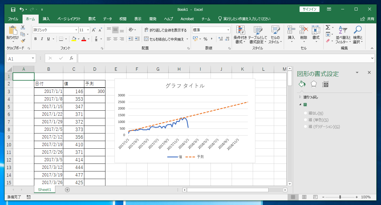 折れ線グラフに予想線 ガイド線を描画する Excelの使い方