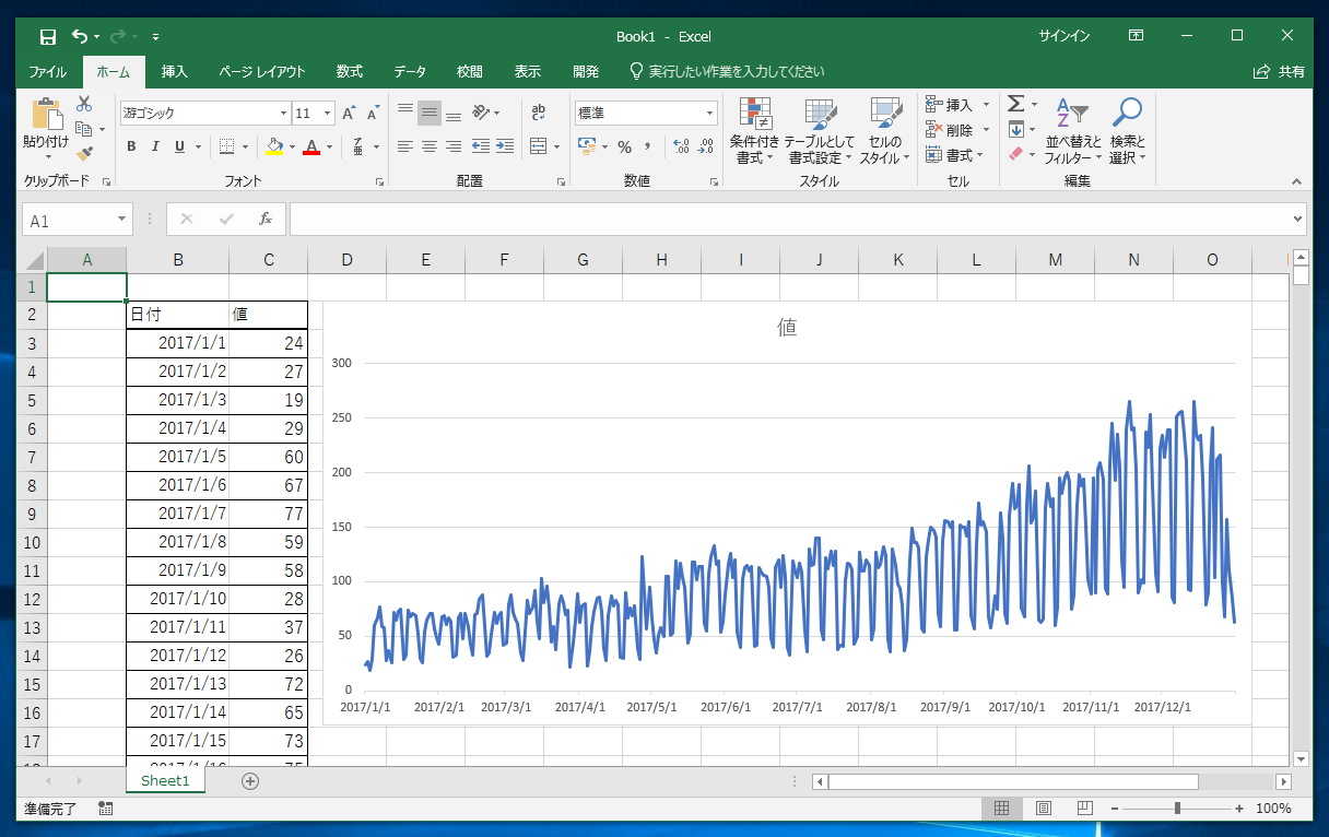 グラフに縦の目盛り線を表示する Excel Ipentec