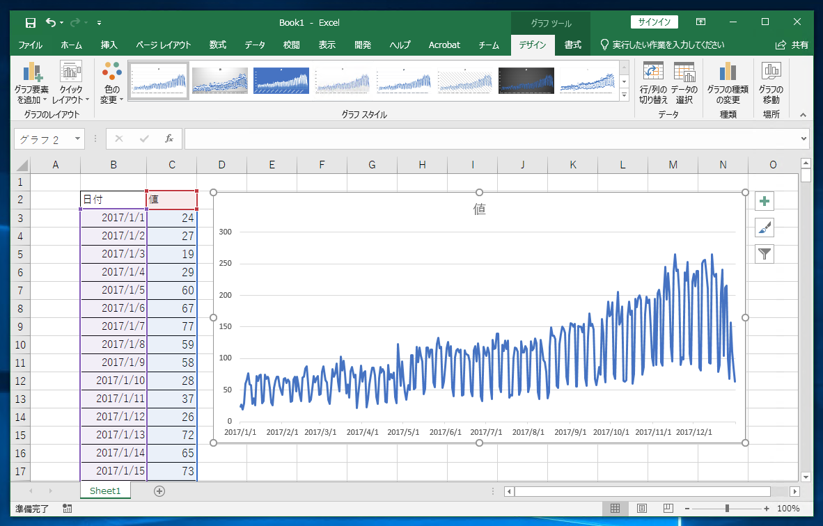 グラフに縦の目盛り線を表示する : Excel  iPentec