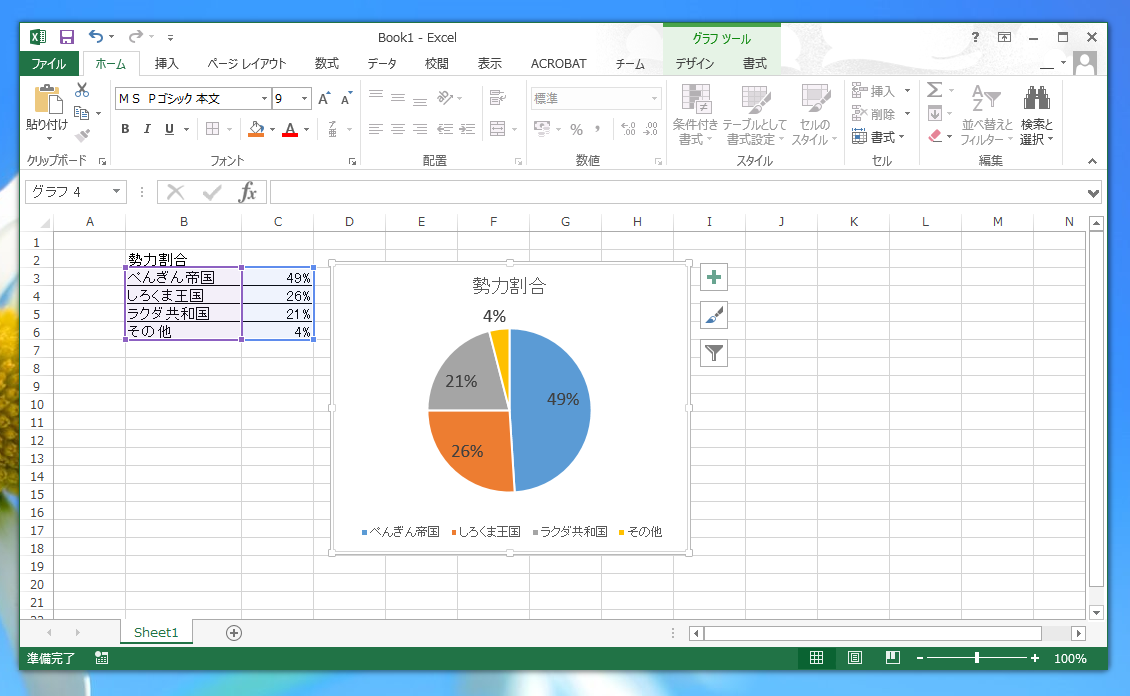Excelのシートの値が変更されるとグラフの内容も反映されるグラフをpowerpointに貼り付ける データがリンクされたグラフのコピー ペースト Microsoft Officeの操作方法 Tips