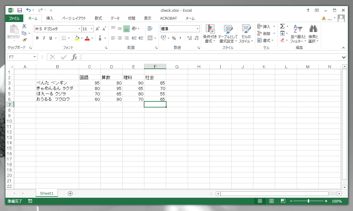 グラフと表が一体になった図表を作成する Excelの使い方