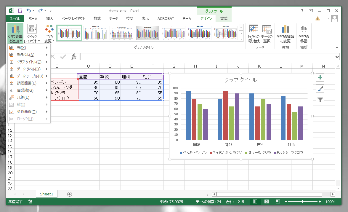 グラフと表が一体になった図表を作成する Excelの使い方