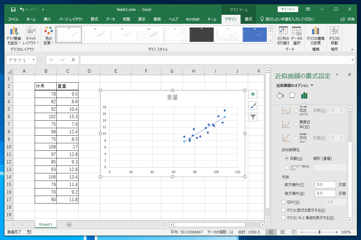 グラフに回帰分析の直線 回帰直線 を描画する Excelの使い方