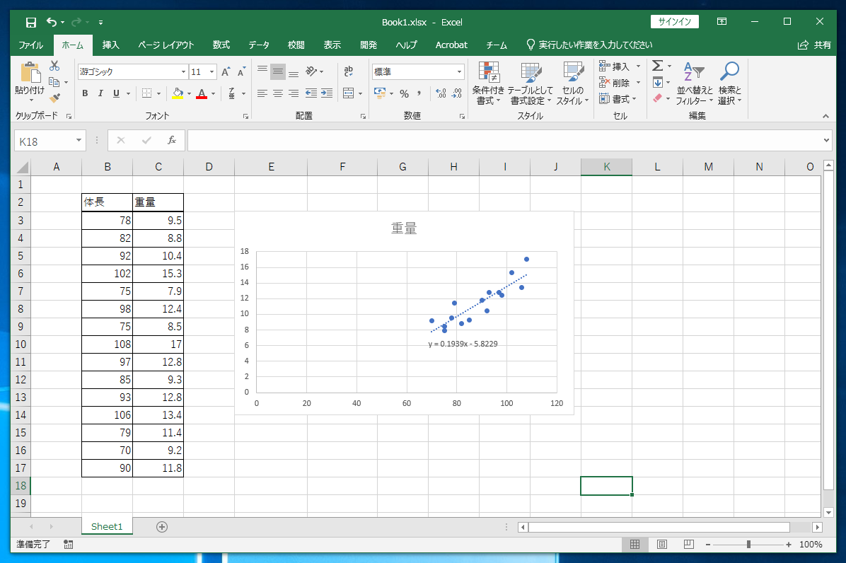 グラフに回帰分析の直線 回帰直線 を描画する Excel Ipentec