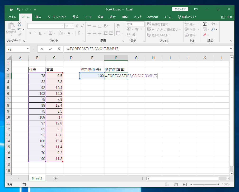 Forecast Linear 関数を利用して線形の回帰分析をする Excel Ipentec