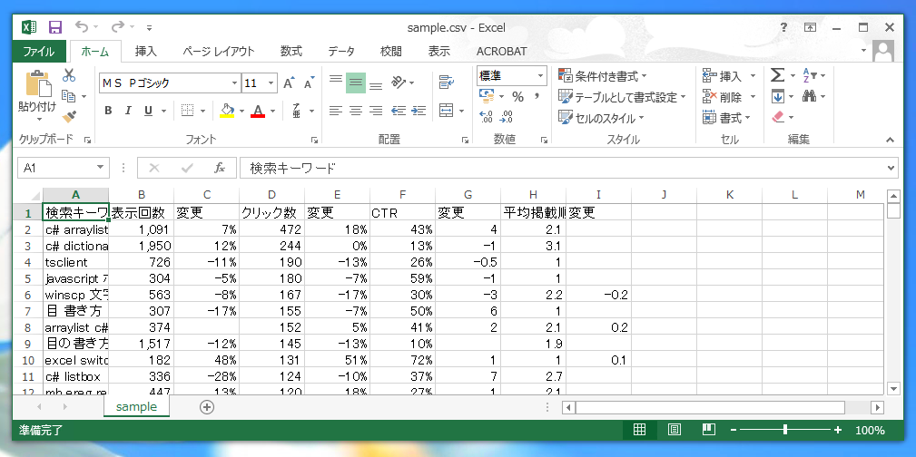 Utf 8 でエンコーディングされたcsvファイルを開く Excelの使い方 3158