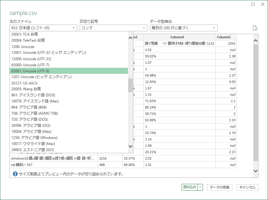 Utf 8 でエンコーディングされたcsvファイルを開く Excel Ipentec