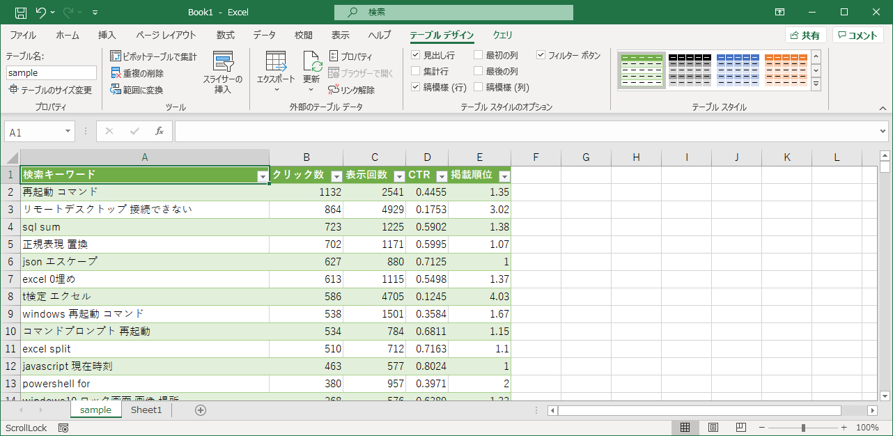 Как сохранить csv в utf 8 из excel