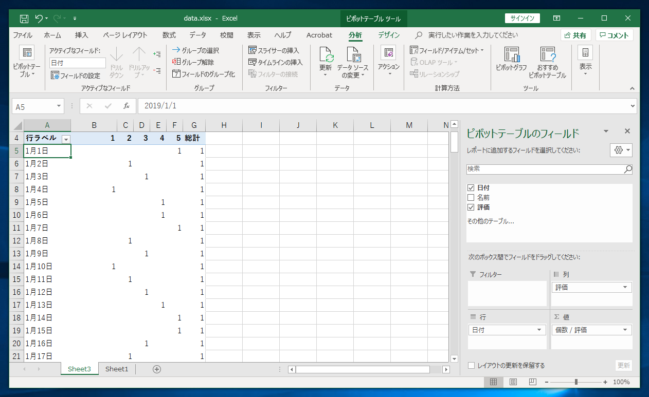 ピボットテーブルで長期間で日付ごとの集計をすると月ごとにグループ化されてしまう Excelの使い方