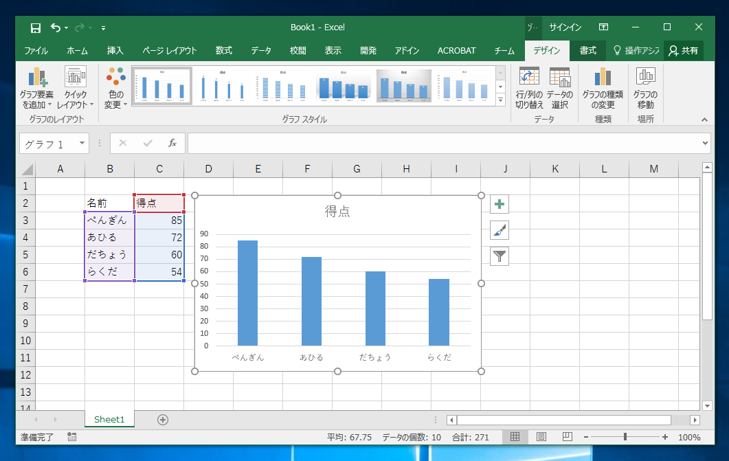 Excelで作成したグラフをpowerpointにペーストするとグラフのデザインが変わってしまう Powerpoint Ipentec