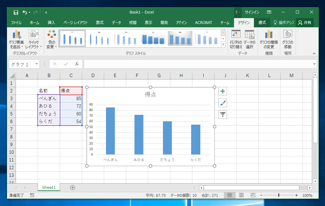 Excelで作成したグラフをpowerpointにペーストするとグラフのデザインが変わってしまう Microsoft Officeの操作方法 Tips