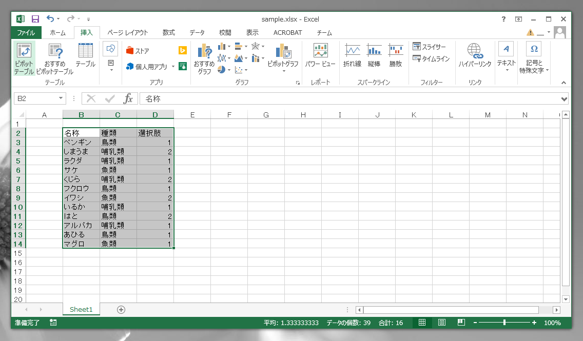 複数のデータの値ごとにデータの個数を集計する ピボットテーブルを利用した 複数の値ごとの人数集計 Excel Ipentec