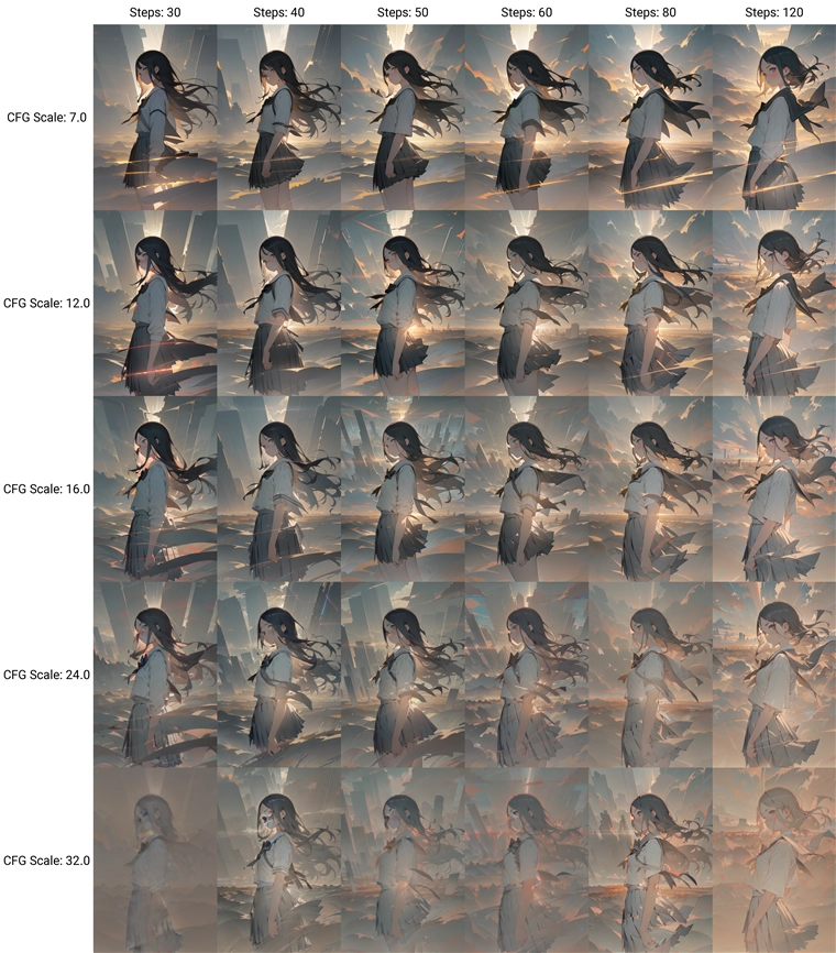 sd-dynamic-thresholding 有効+ Mimic Scale Scheduler:Cosine Up