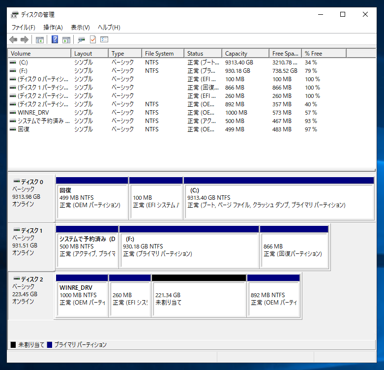 コマンド diskpart Windows10